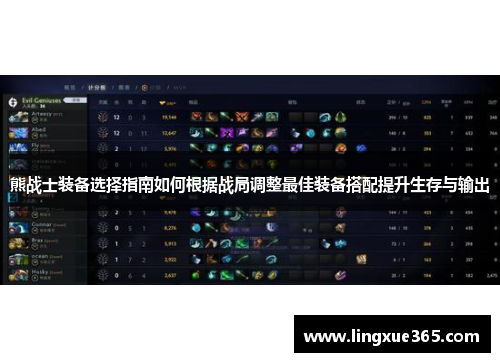 熊战士装备选择指南如何根据战局调整最佳装备搭配提升生存与输出