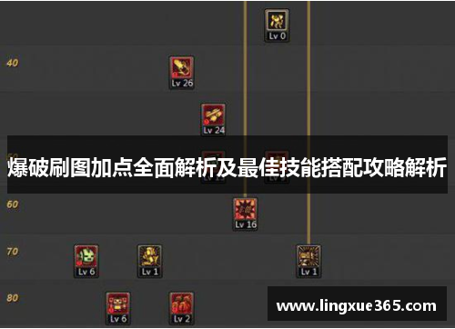 爆破刷图加点全面解析及最佳技能搭配攻略解析